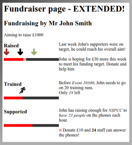 Screen shot of my extended fundraising page